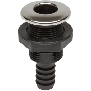 Gennemfring med RF htte, 1