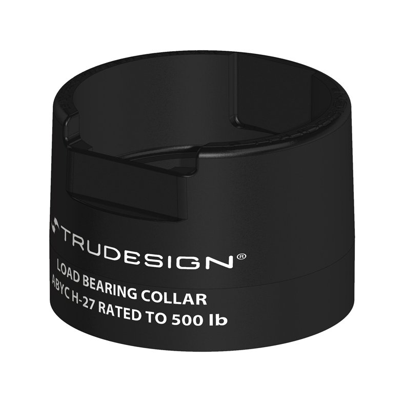 Trudesign Stttebeslag til kugleventil-gennemfring 1/2",3/4