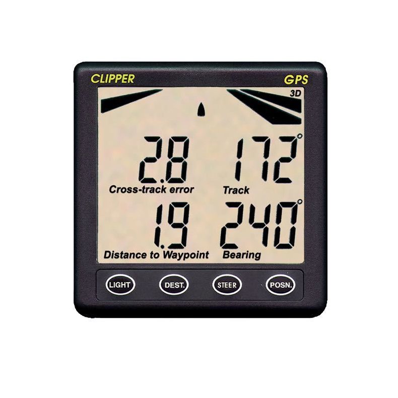 Nasa Repeater Clipper GPS