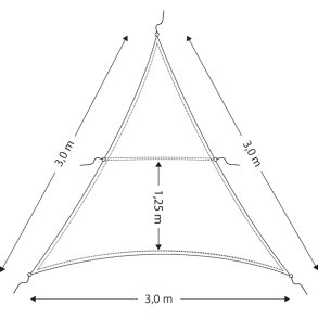 Solsejl/presenning trekantet 3m