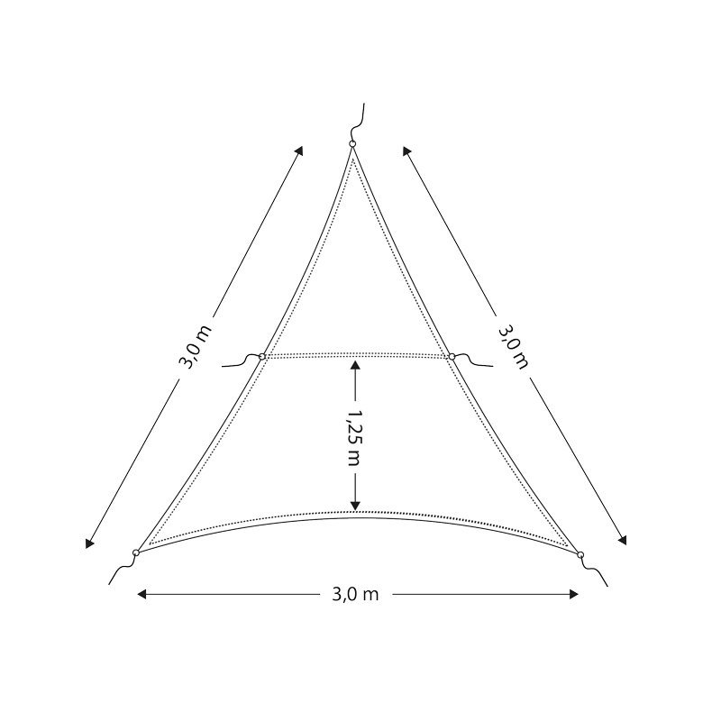 Solsejl/presenning trekantet 3m